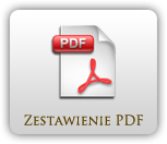 Zestawienie PDF